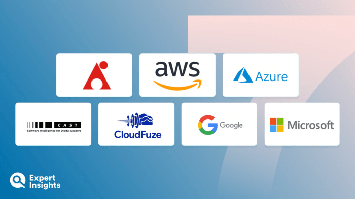 The Top 7 Cloud Migration Assessment Tools | Expert Insights