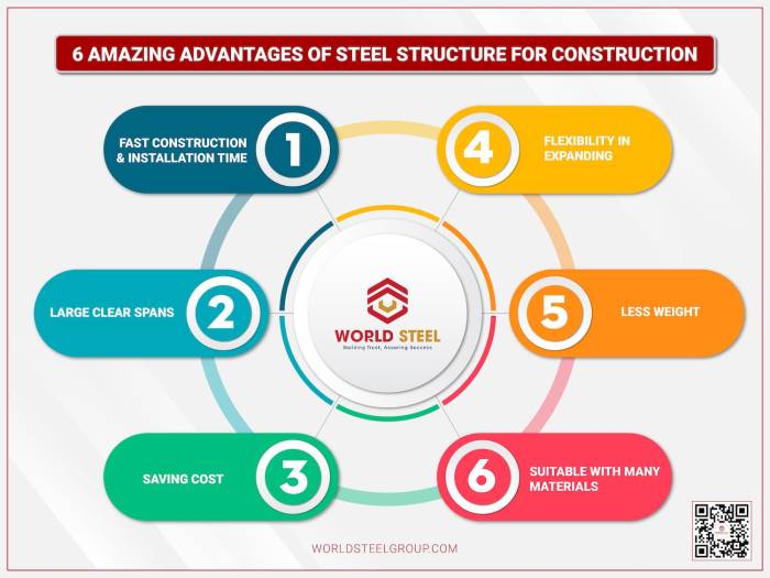 Metals | Free Full-Text | Research Progress of Intelligent Ore Blending ...