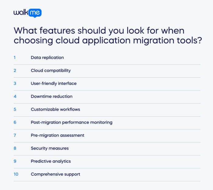 Unlocking the Cloud: 6 Strategies to Tackle Cloud Data Migration ...