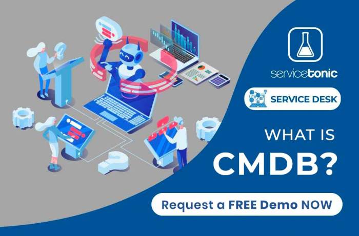 Configuration Management Database (CMDB): Definition, Benefits, and Best Practices