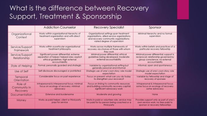 Treating Backing Services as Attached Resources: A Factor IV Guide