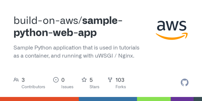 Containerizing Python Web Apps: A Step-by-Step Guide