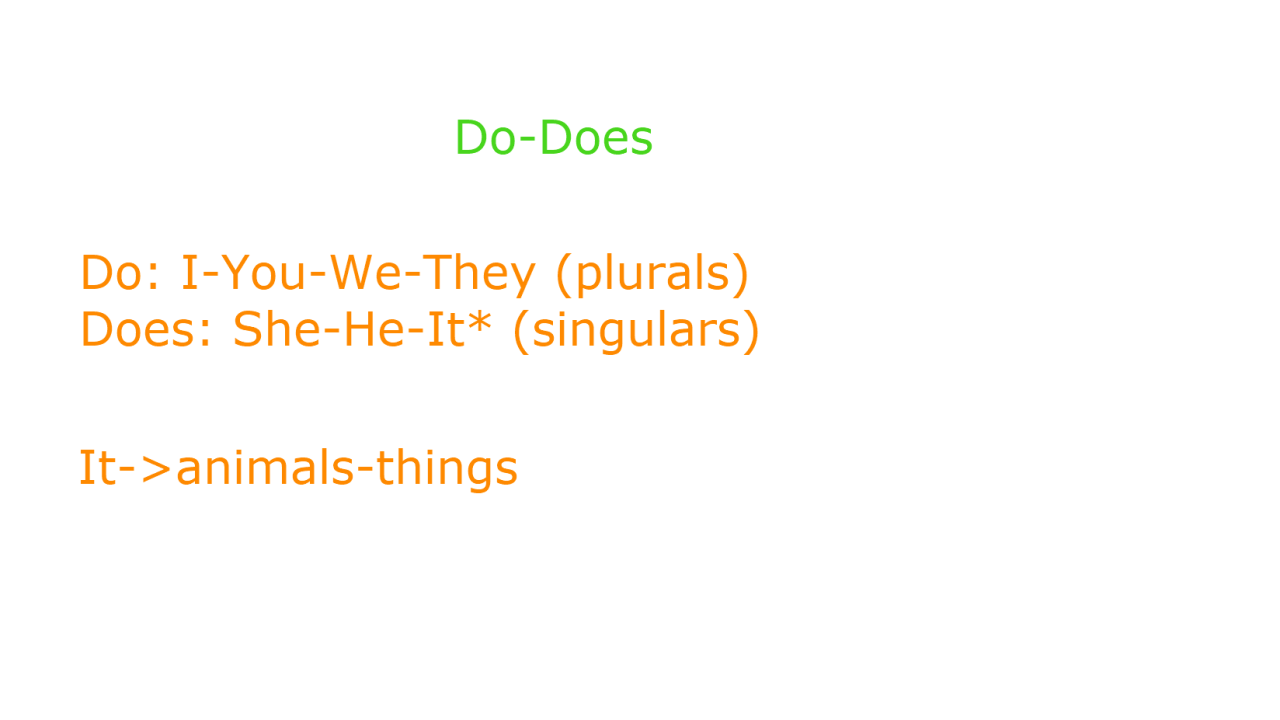¿Cual es la diferencia entre do does?