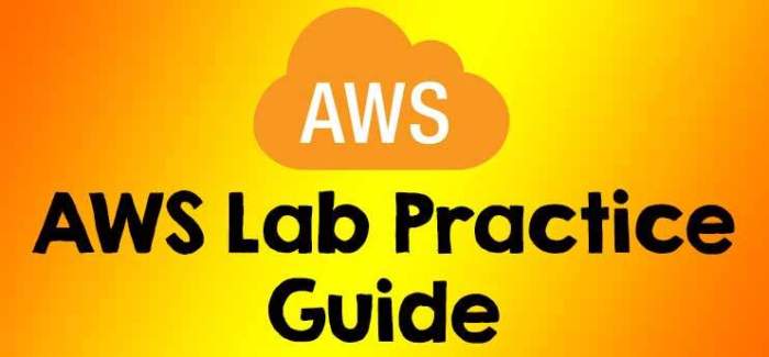 AWS Lambda Power Tuning: Optimize Your Function's Performance