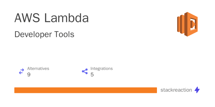 What Are The Alternatives To Aws Lambda