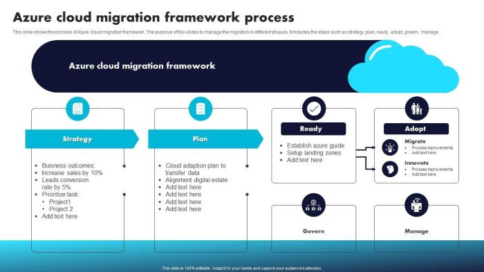 10 tips for a successful cloud plan | Network World