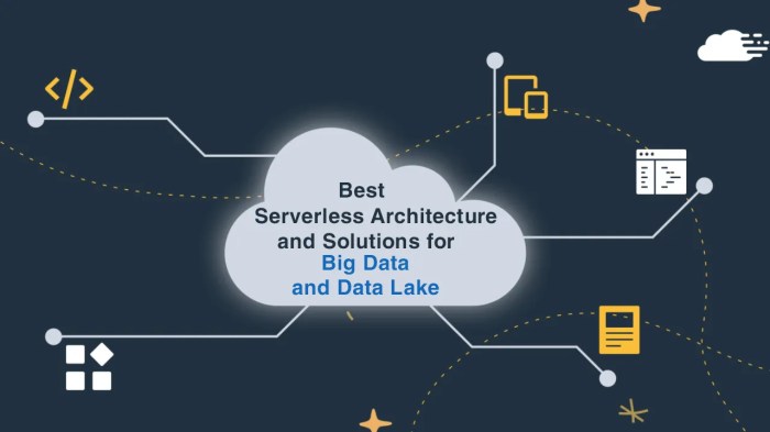 A Detailed Introduction on Data Lakes and Delta Lakes - Analytics Vidhya