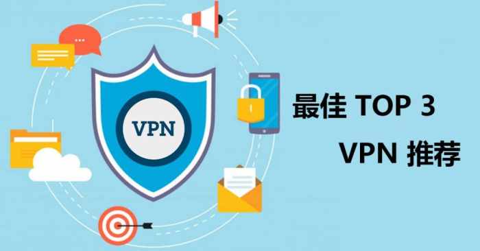 10 Best Free VPN Apps For iPhone That You Can Use Without Subscription ...