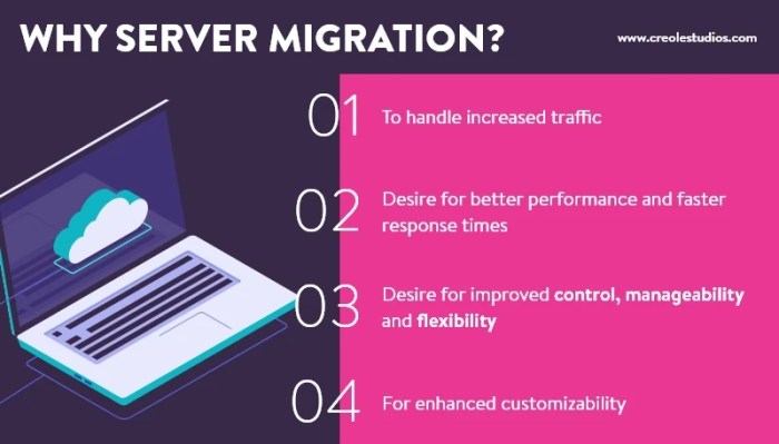 DNS Cutover Strategies for Seamless Migration