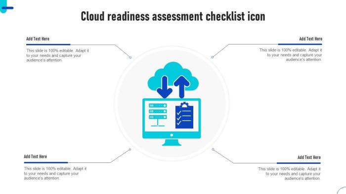 Conducting a Thorough Cloud Readiness Assessment: A Step-by-Step Guide