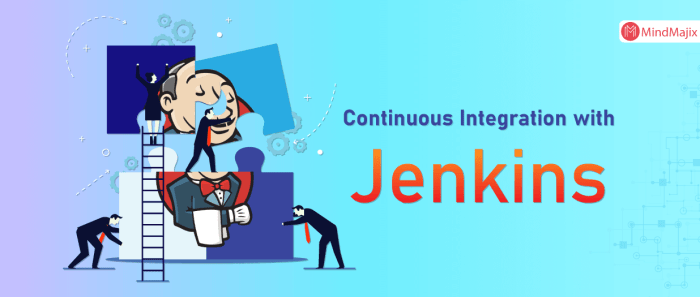 Introduction To Continuous Integration with Jenkins