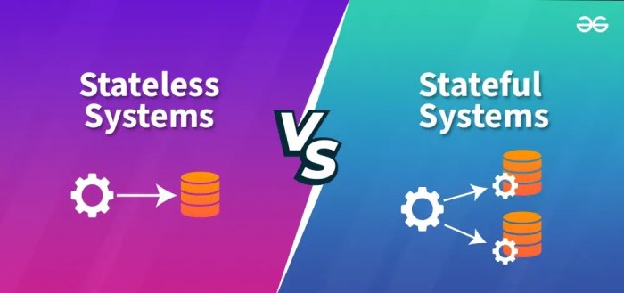 Difference between Stateful vs Stateless Architectures? When to use?