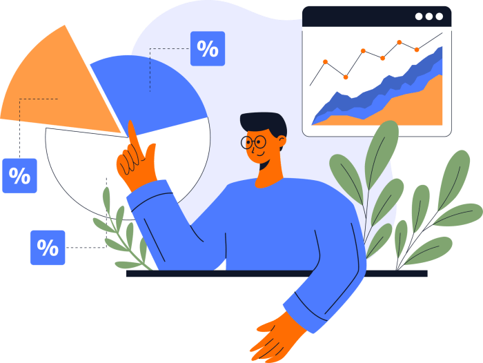 Analyzing Workload Costs: A Practical Guide