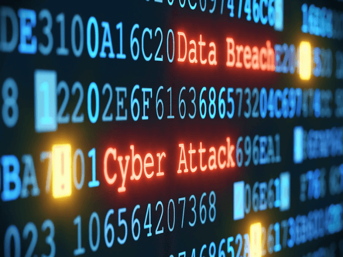 Serverless Security: Proactive Threat Monitoring and Prevention