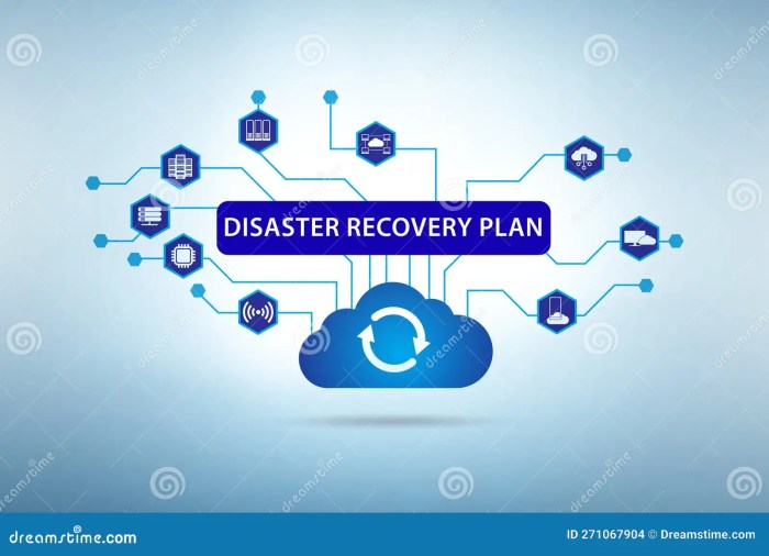Disaster Recovery Plan and Backup Concept Stock Illustration ...