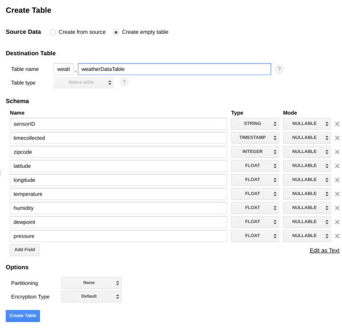 Building a Serverless Data Processing Pipeline: A Comprehensive Guide