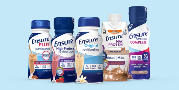 Ensure Plus Strength Vanilla 220mL RPB - SSS Australia - SSS Australia ...