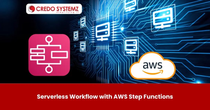Serverless Step Functions: Orchestrating Workflows with Ease