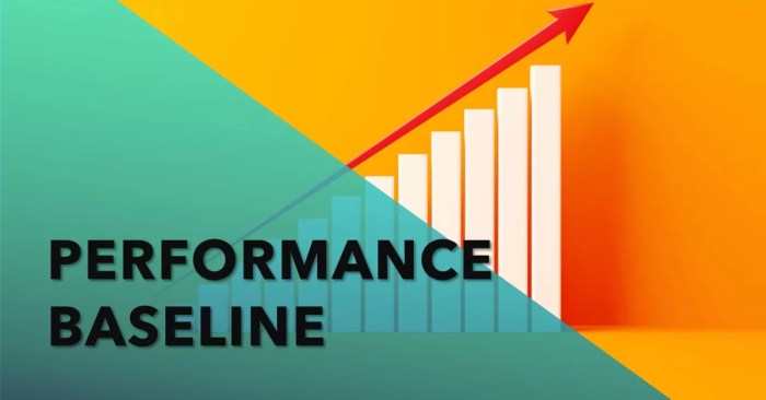PPT - Milestone 2 Review Measurement Phase Complete PowerPoint ...