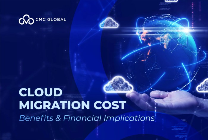 AWS Migration Strategies - Mobilise Cloud