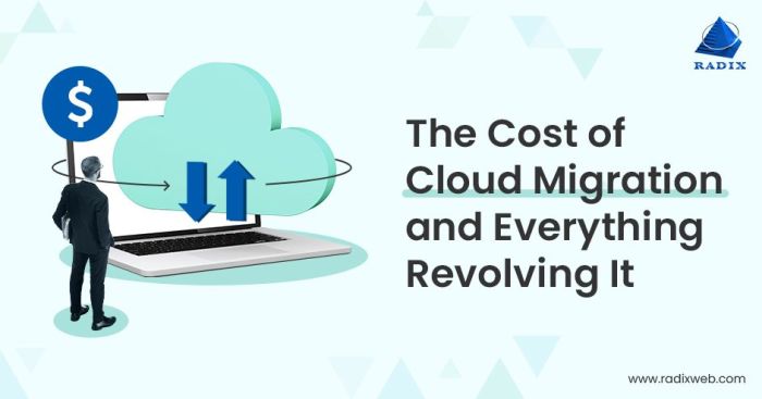 5 benefits of Cloud Migration for Financial Services | Exotel