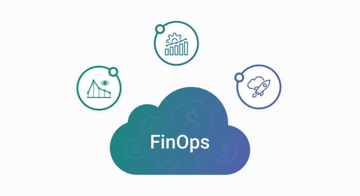 Understanding the Inform Phase of the FinOps Lifecycle
