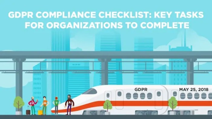 Your Ultimate GDPR Compliance Checklist for Data Security