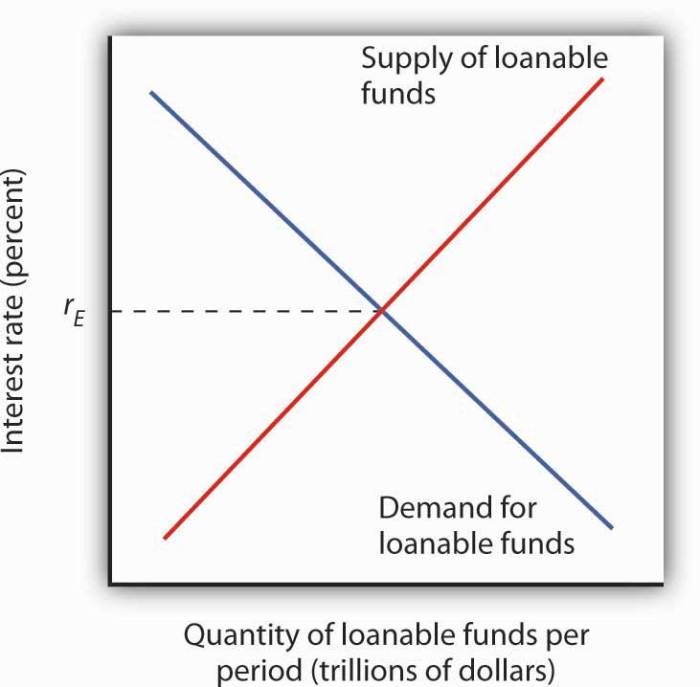 Software Supply Chain Security: A Comprehensive Guide