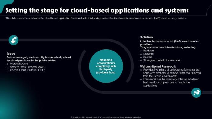 Designing a Robust Target Cloud Architecture: A Comprehensive Guide