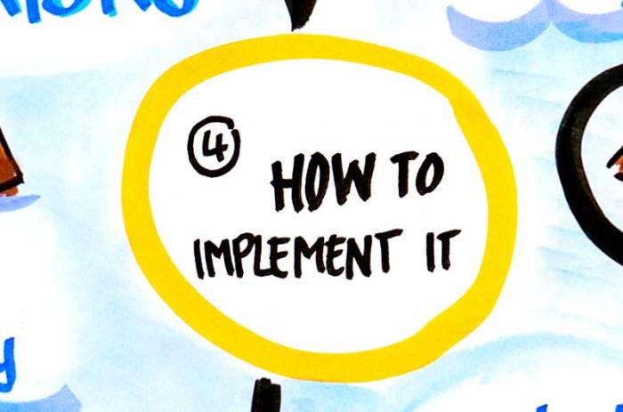 How To Implement Durable Functions In Azure
