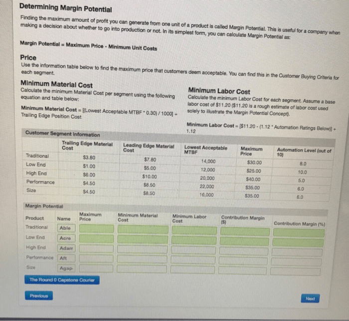 Solved: Margin Analysis Margin Analysis Being able to cal