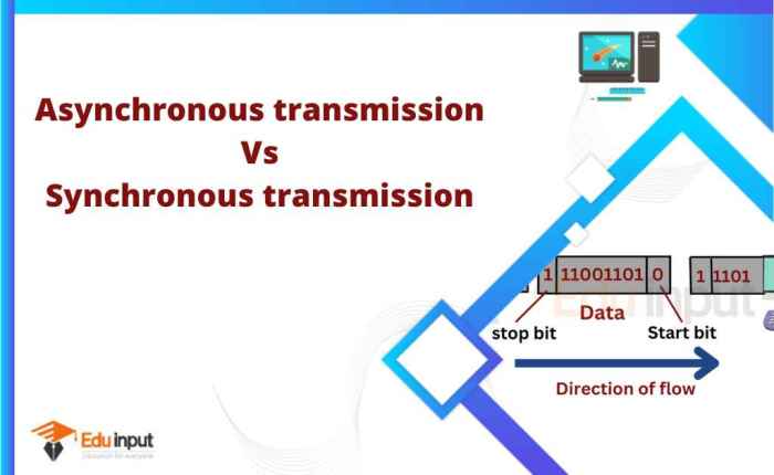 Synchronous vs. Asynchronous Communication: Choosing the Right Approach