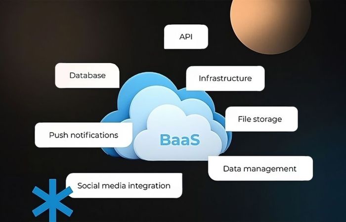 FaaS vs. BaaS: Understanding the Key Differences and Choosing the Right Approach