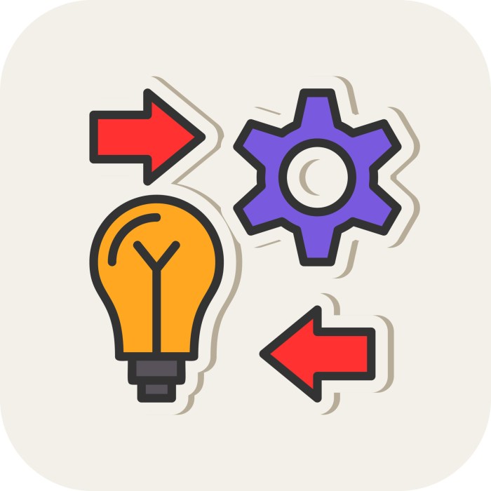 How to Implement SOPs: An Easy and Effective Step-by-Step Guide Flowster