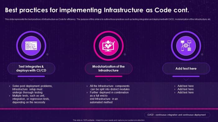 What is Infrastructure as a Code (IaC)? - IP With Ease