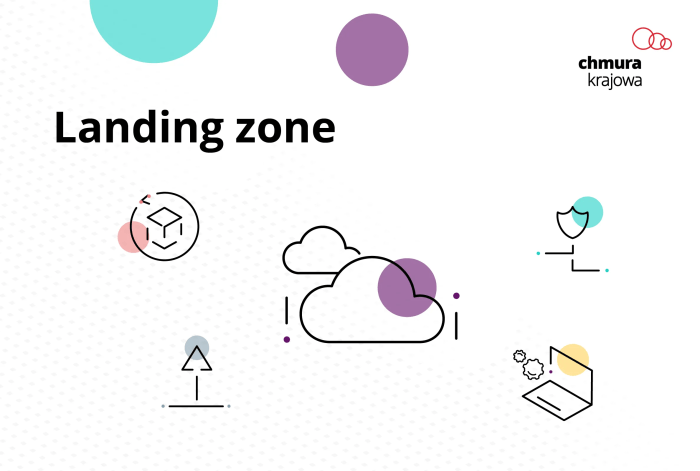Cloud Landing Zones: A Comprehensive Guide