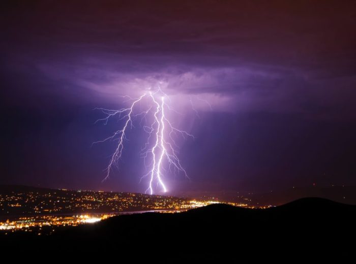 Static Application Security Testing (SAST): Definition, Benefits, and Best Practices