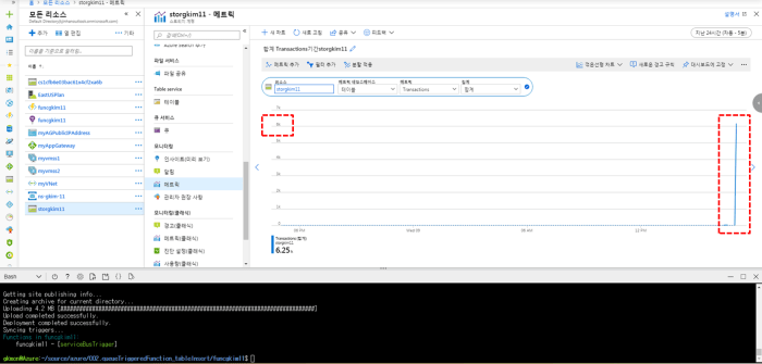 Implement Queue-Based Load Leveling Pattern in Azure - Part 2