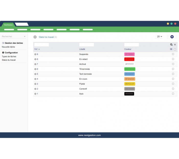 User Lifecycle Management and Provisioning: A Comprehensive Guide