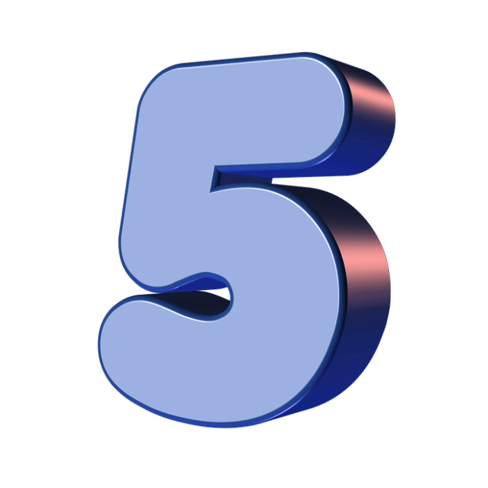 5 Key Functions of the NIST Cybersecurity Framework