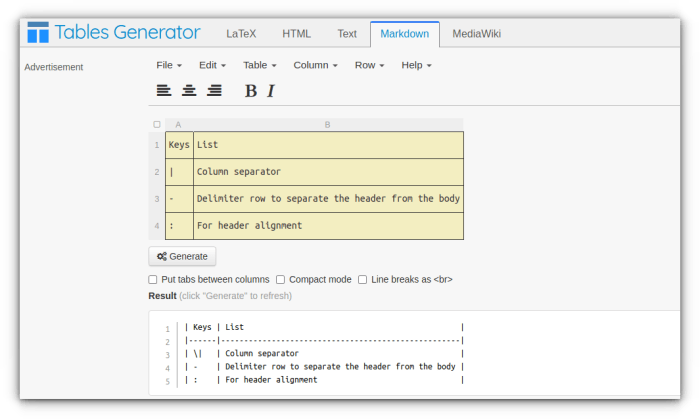 How to Create Tables in Markdown