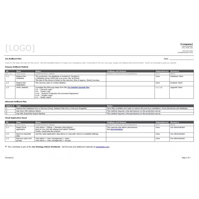 RFC and change plan model with rollback support | Download Scientific ...