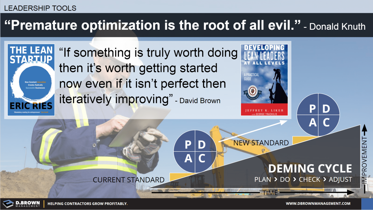 Avoiding the Premature Optimization Trap: A Practical Guide