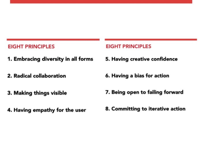 Design Thinking in Teaching and Learning: Making Ideas Tangible | TILT