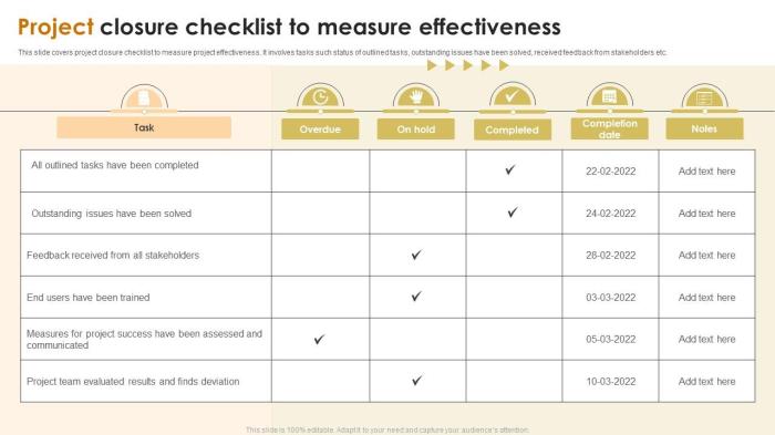 How To Measure The Effectiveness Of Your Security Program