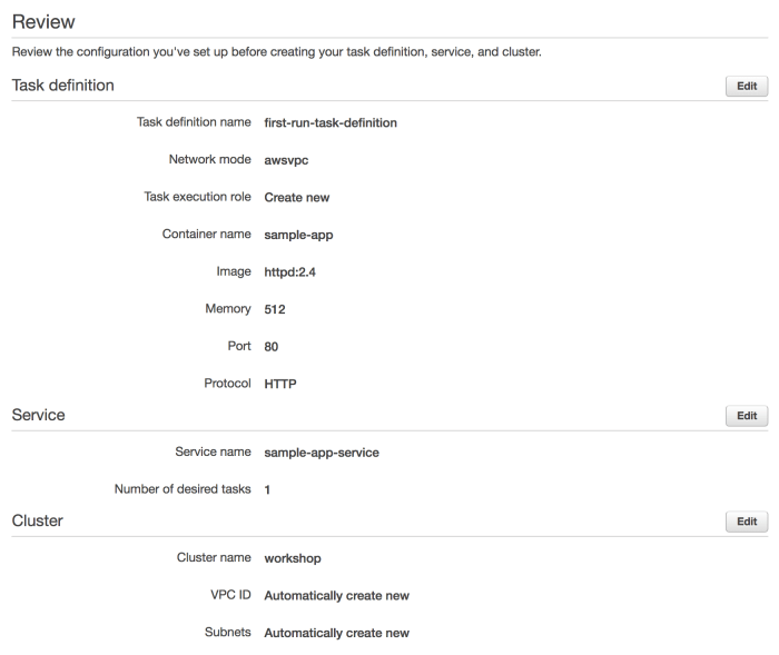 Running Containers on AWS Fargate: A Comprehensive Guide