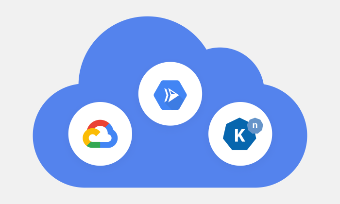 Knative: Run Serverless Applications Directly on Kubernetes