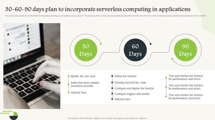Serverless Execution Time Limits: Understanding and Optimizing Your Function's Runtime