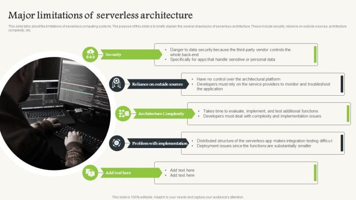 Serverless Computing Major Limitations Of Serverless Architecture