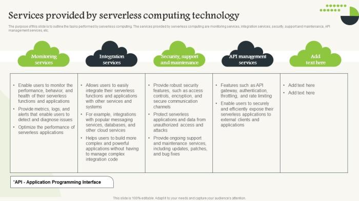 Serverless Computing: Benefits, Drawbacks, and Security Tips